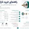 راهنمای خرید نازل