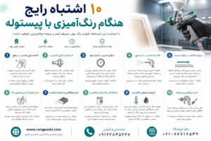 ۱۰ اشتباه رایج هنگام رنگ‌آمیزی با پیستوله