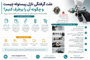 علت گرفتگی نازل پیستوله چیست و چگونه آن را برطرف کنیم؟