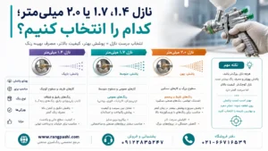 نازل ۱.۴، ۱.۷ یا ۲.۰ میلی‌متر؛ کدام را انتخاب کنیم؟