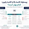 پیستوله کاسه بالا یا کاسه پایین؛ کدام بهتر است؟