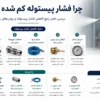 کم شدن فشار پیستوله ؛ ۹ علت اصلی + روش عیب‌یابی